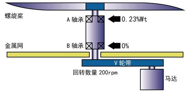 轴承行业应用2_副本.jpg